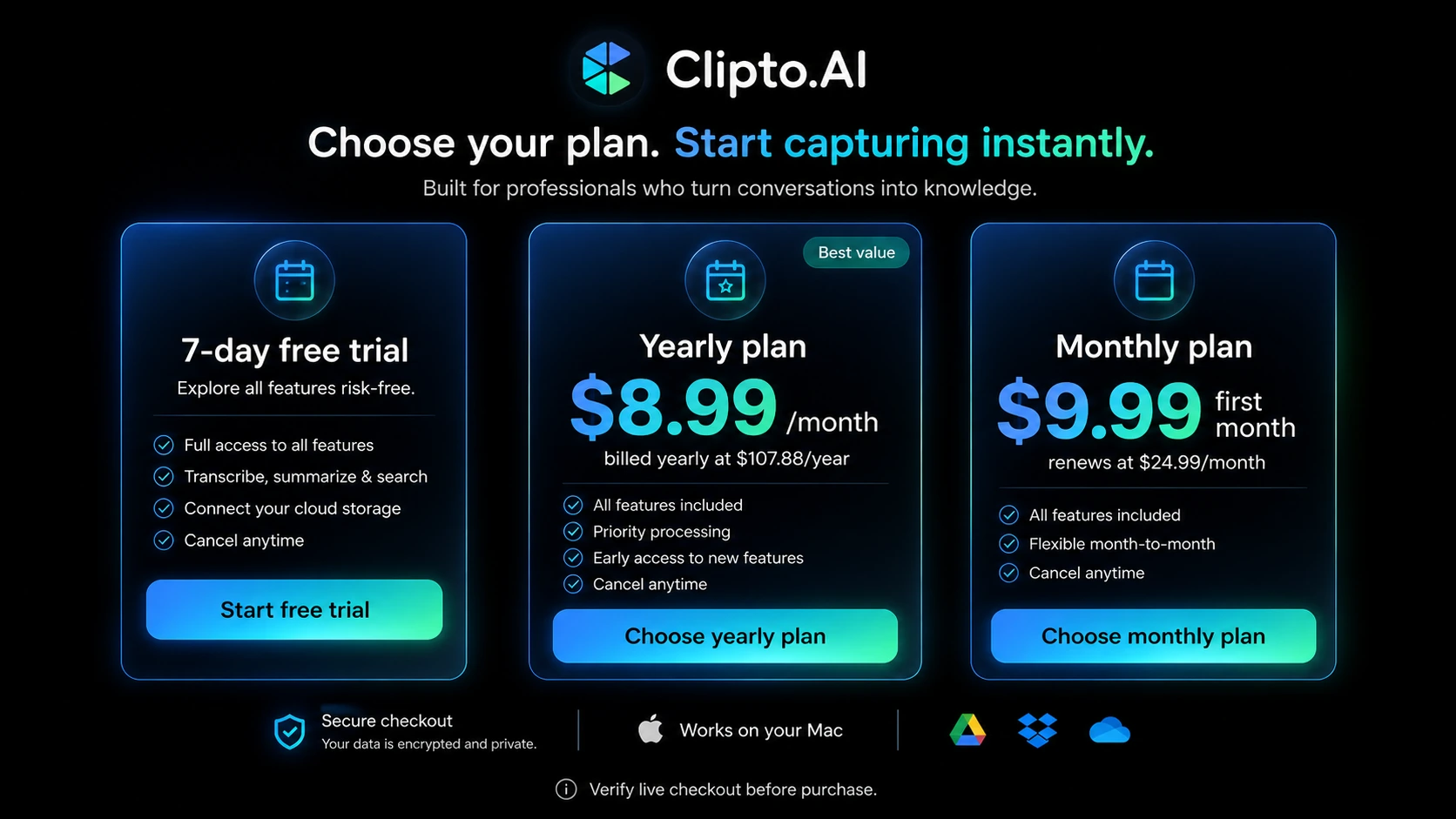 Clipto.AI: pricing and trial checkpoint, showing how a buyer compares yearly billing, monthly renewal, and trial timing