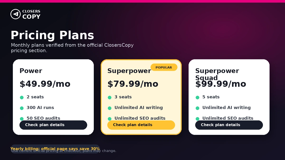 ClosersCopy: pricing plans, showing Power, Superpower, and Superpower Squad choices for copywriting buyers