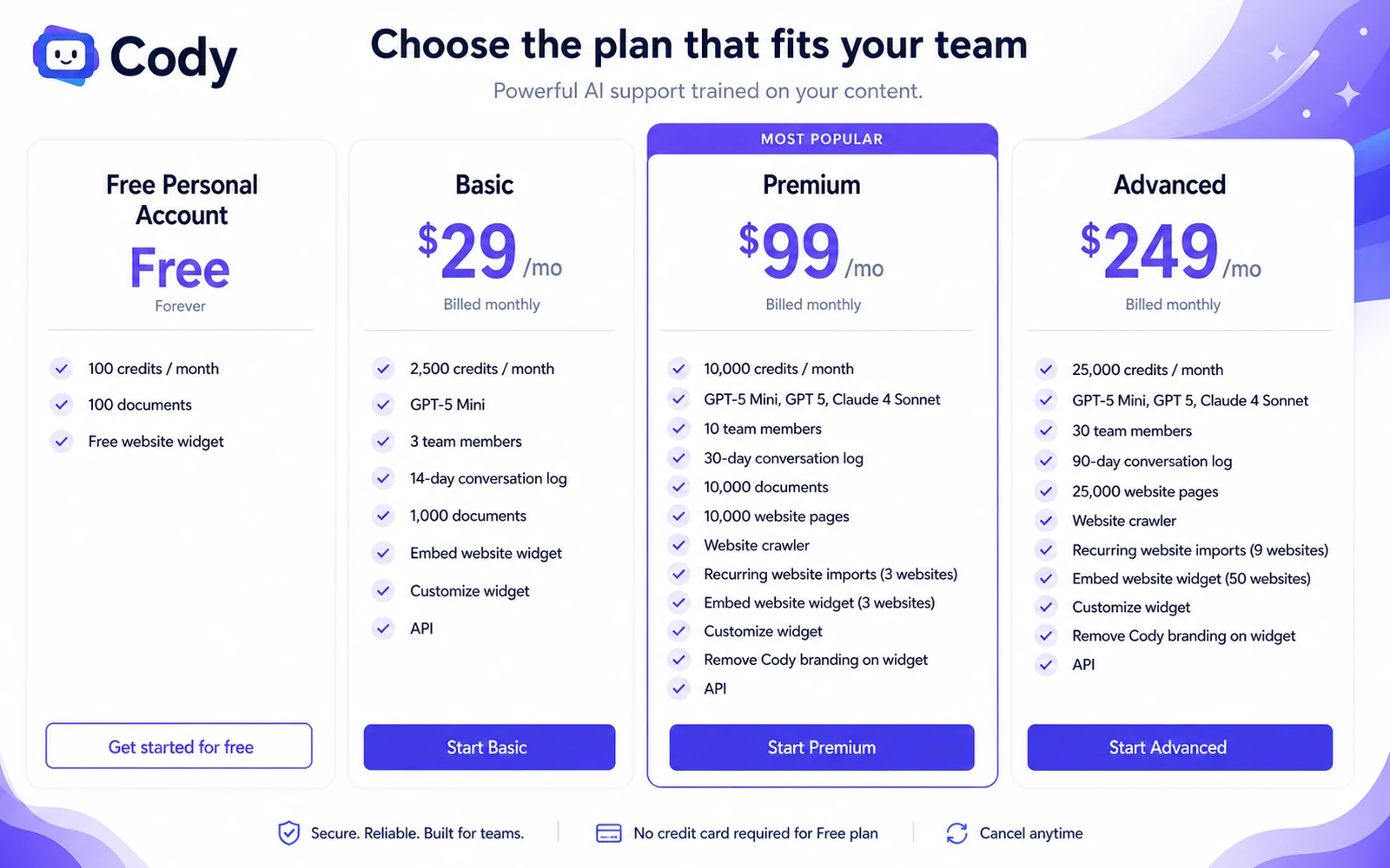 Cody: pricing plans, showing credits, documents, team members, website pages, and widget limits before checkout