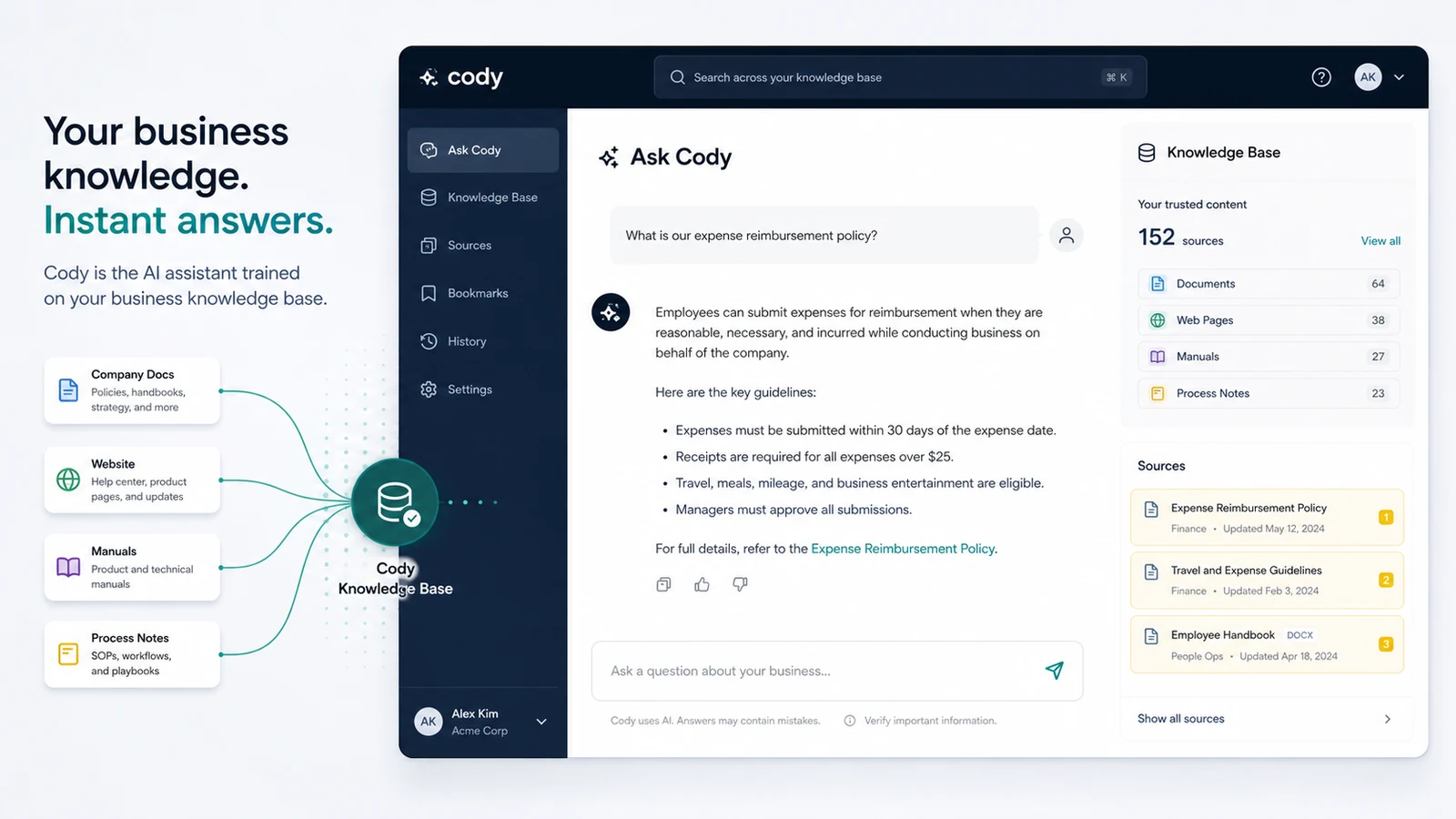 Cody preview