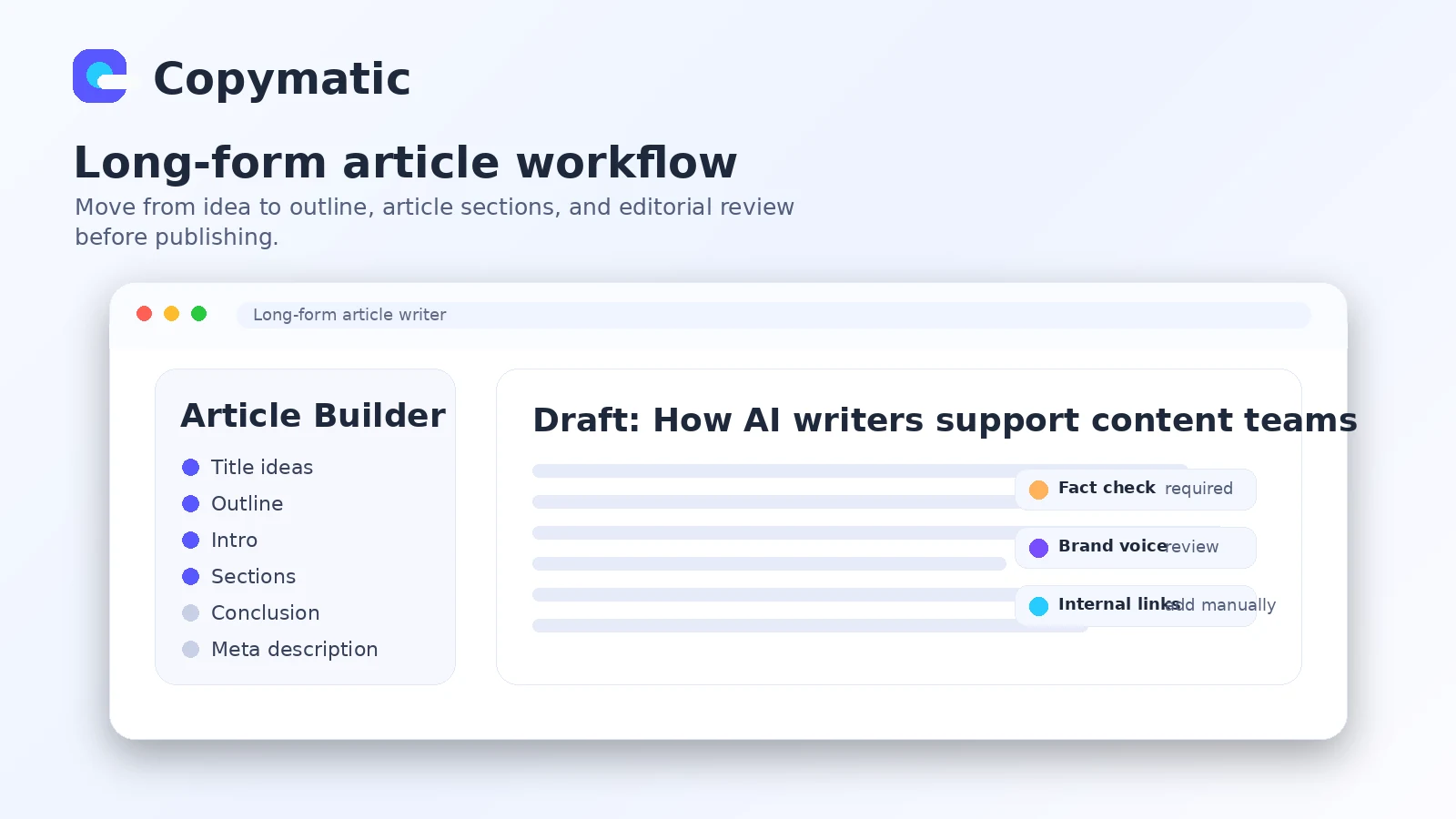 Copymatic: long-form article writer, showing how a buyer can generate article titles, outlines, intros, paragraphs, and conclusions