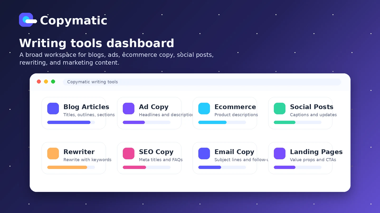 Copymatic: writing tools dashboard, showing content templates for blogs, ads, ecommerce copy, and social posts