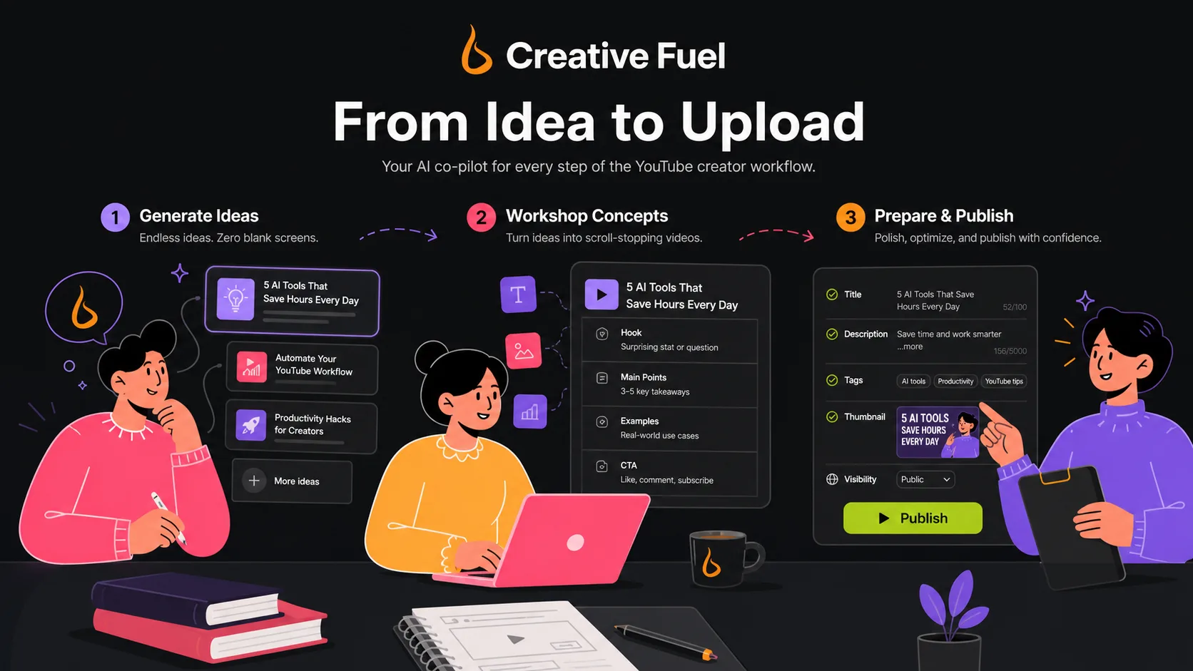 Creative Fuel hero