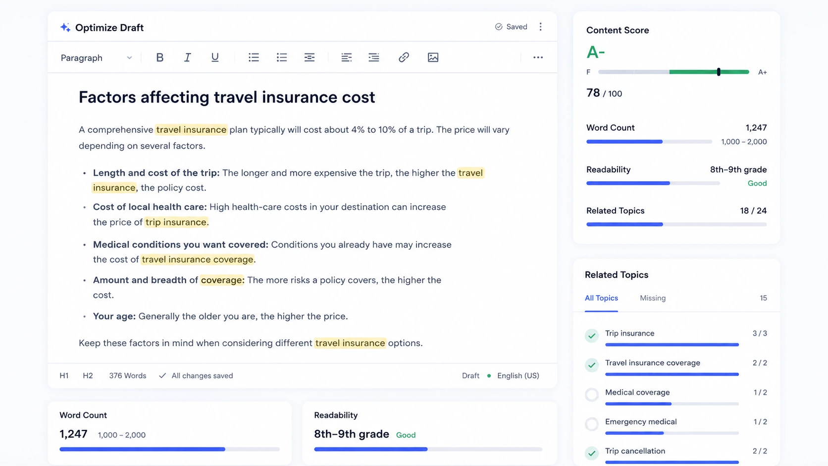 Dashword: optimization editor, showing how a buyer improves a draft using content score and topic suggestions