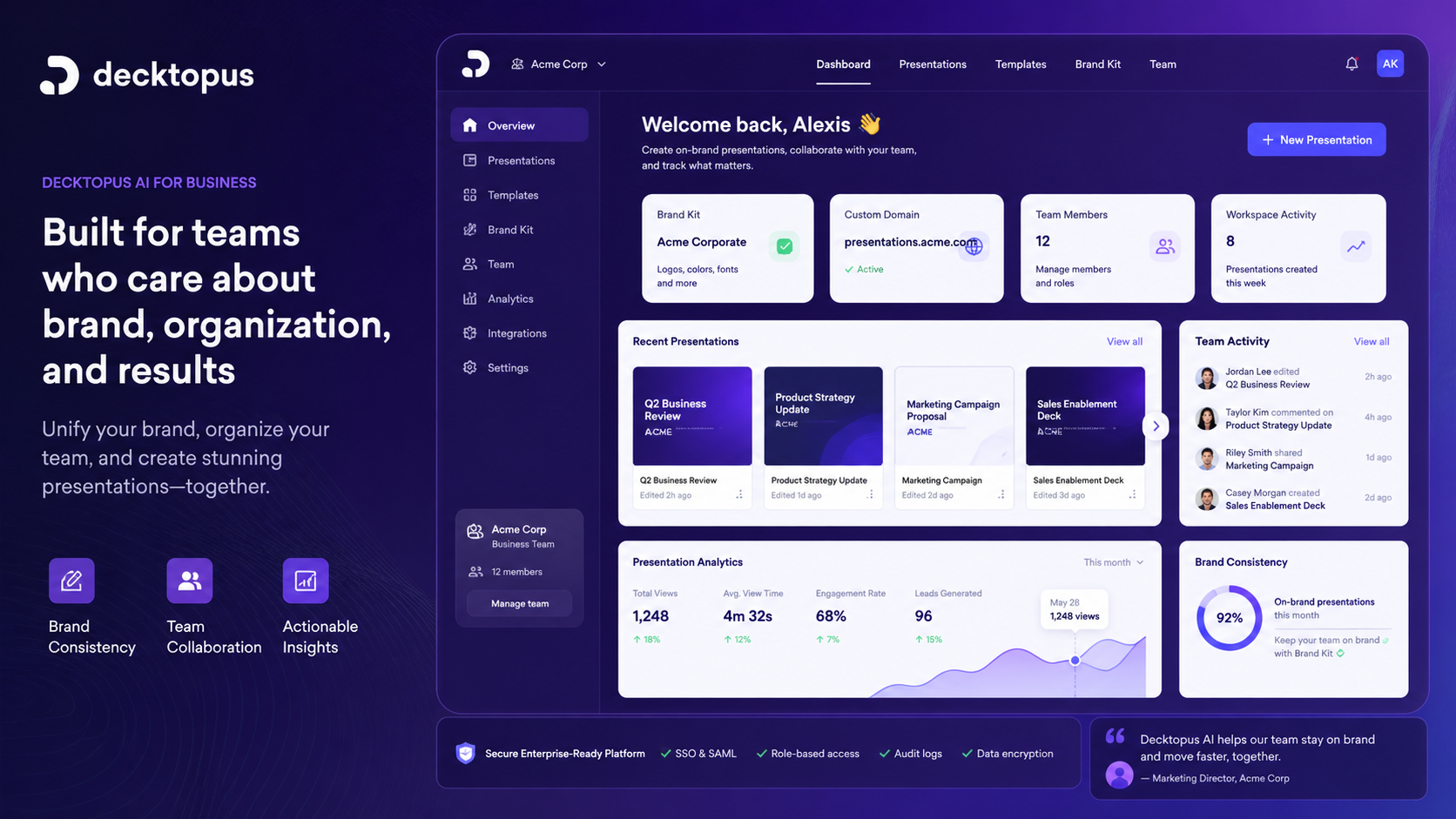 Decktopus AI: business branding and team workflow, showing branded slides, custom domain, analytics, and organization features