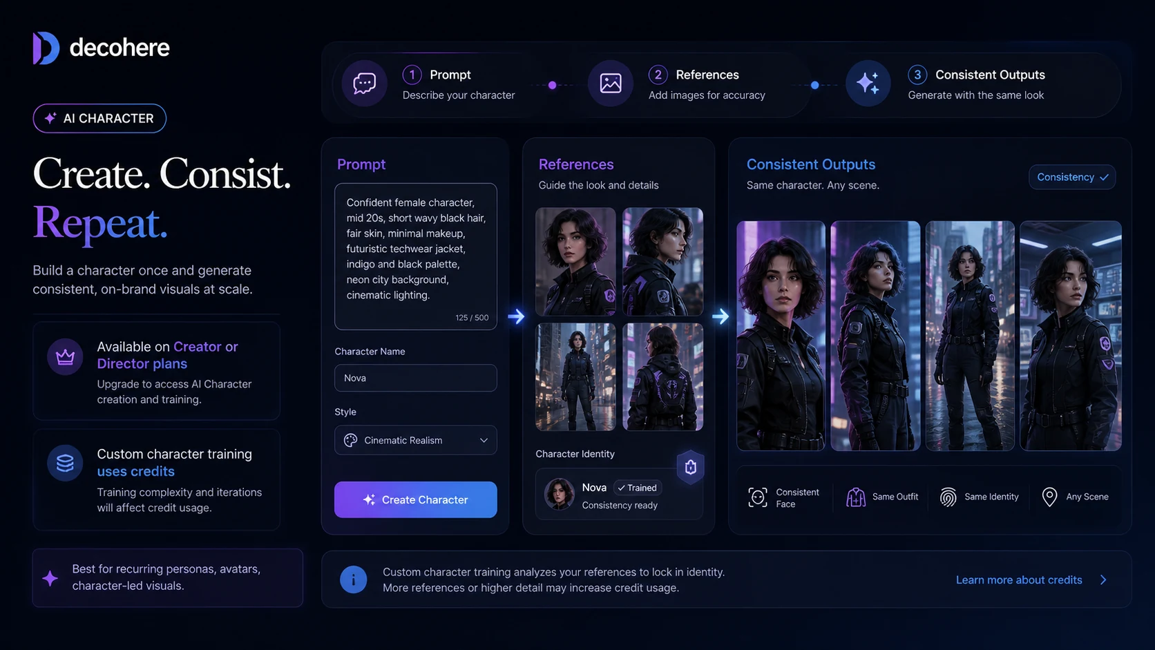 Decohere: AI character creator, showing when a buyer should consider Creator or Director instead of the entry plan