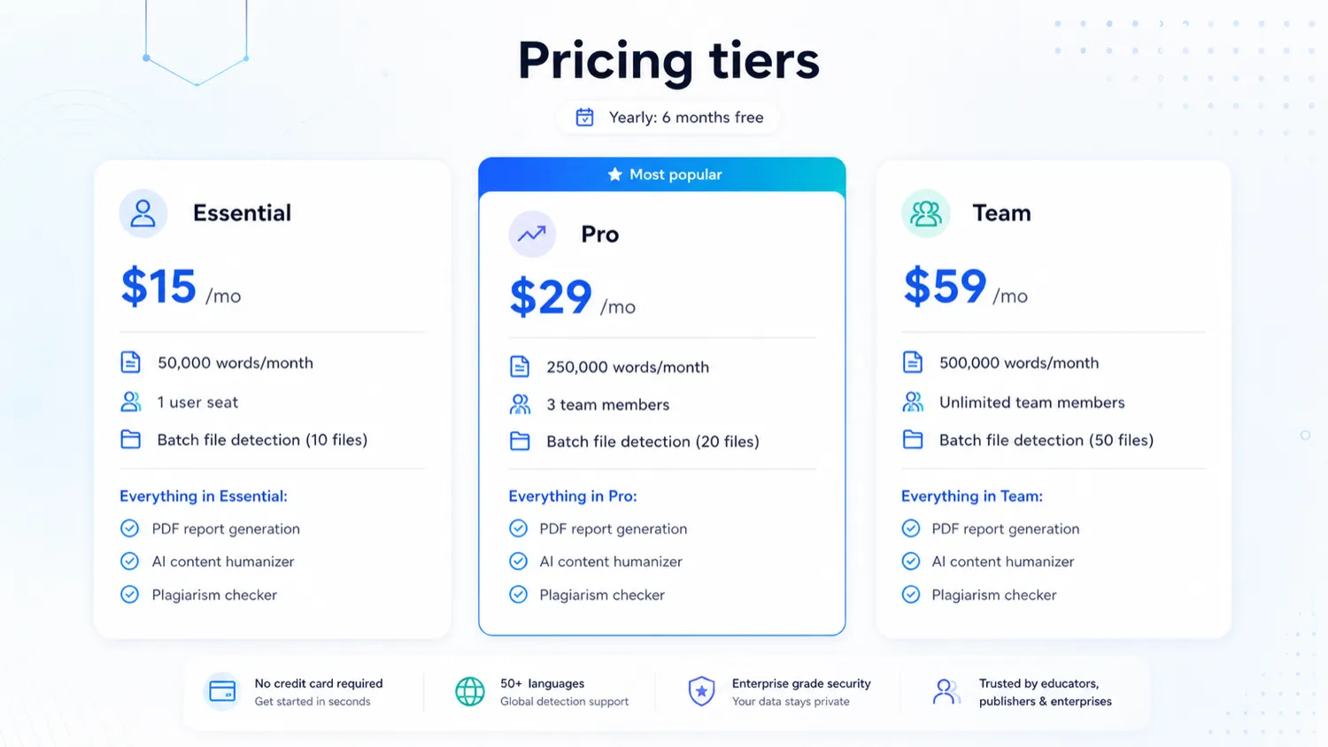 DetectGPT: pricing tiers, showing monthly word limits, seat count, and yearly savings considerations