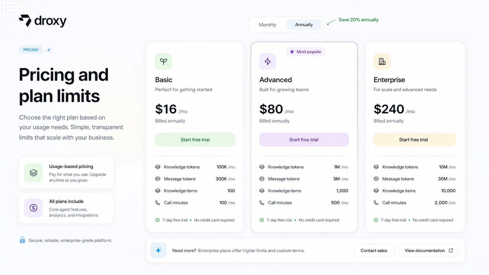 Droxy: pricing plan limits, showing token, call, channel, and agent capacity decisions before checkout