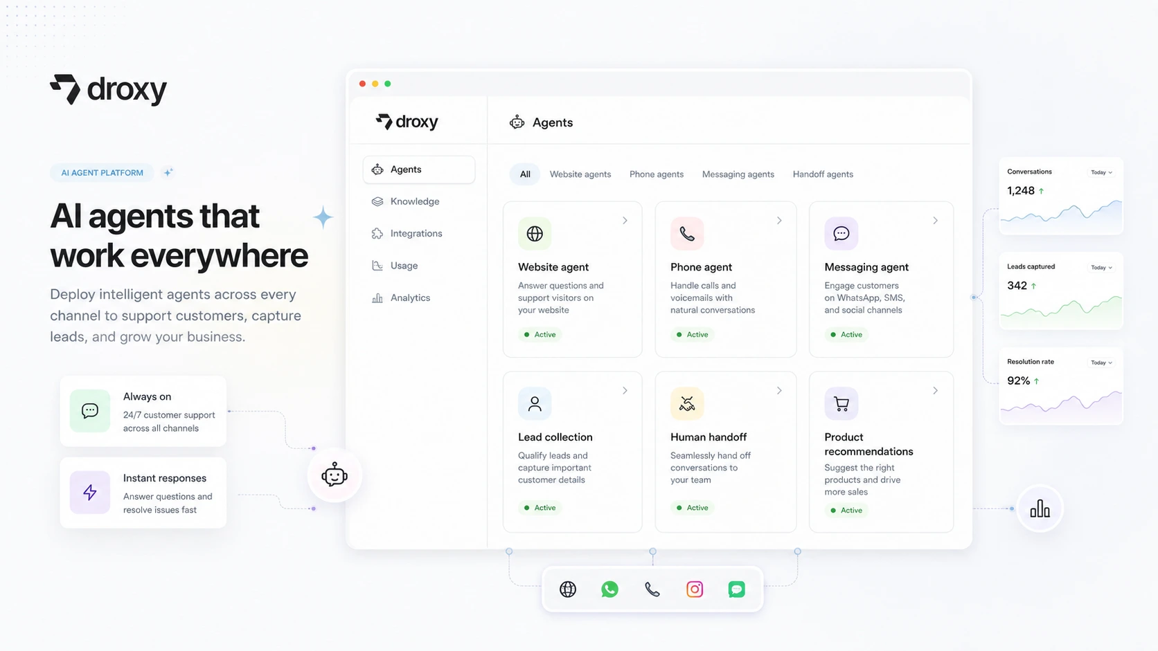 Droxy product view