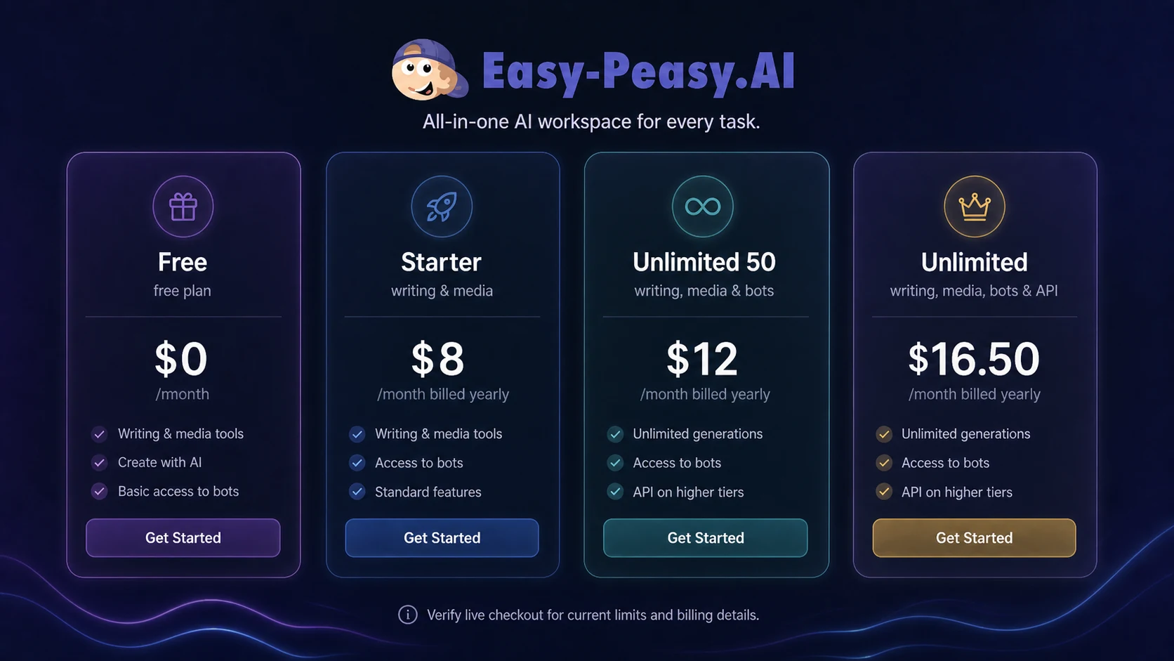 Easy-Peasy.AI: pricing plans, showing free and paid tiers with words, media credits, bots, and transcription limits