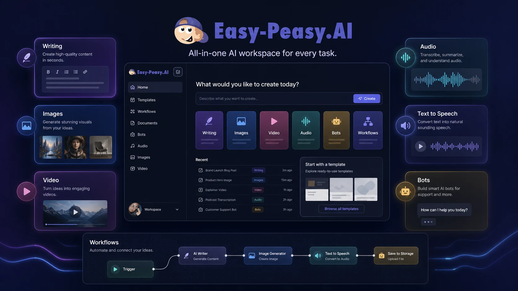 Easy-Peasy.AI hero