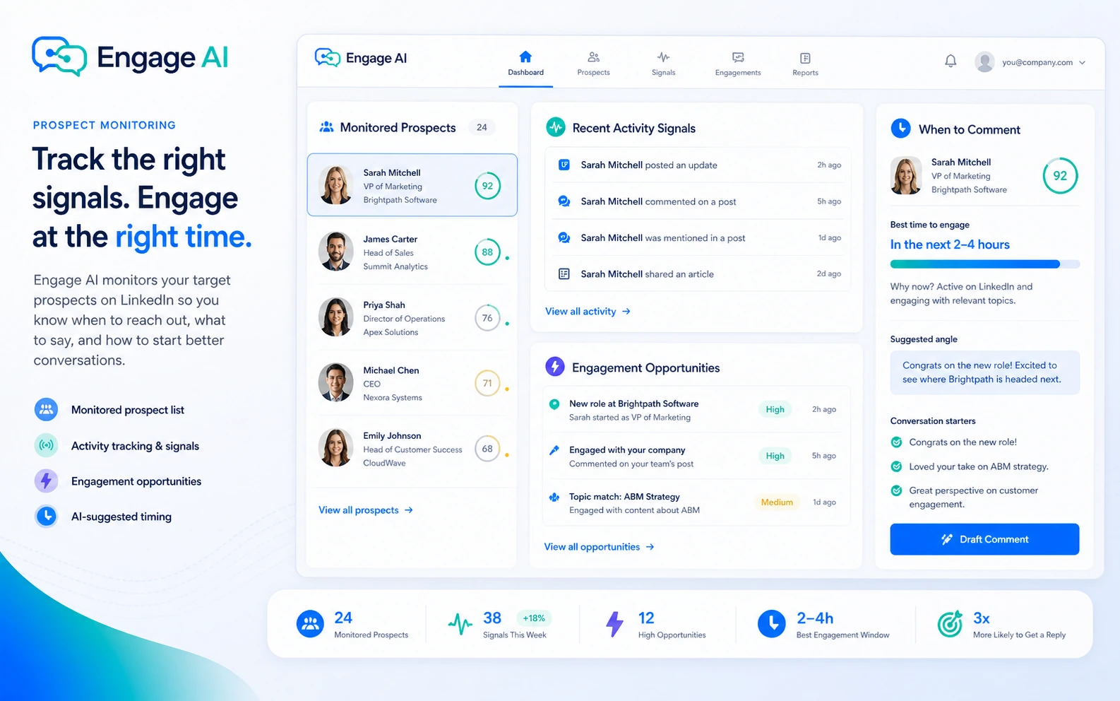Engage AI: prospect monitoring dashboard, showing how a buyer tracks target LinkedIn activity before deciding when to comment