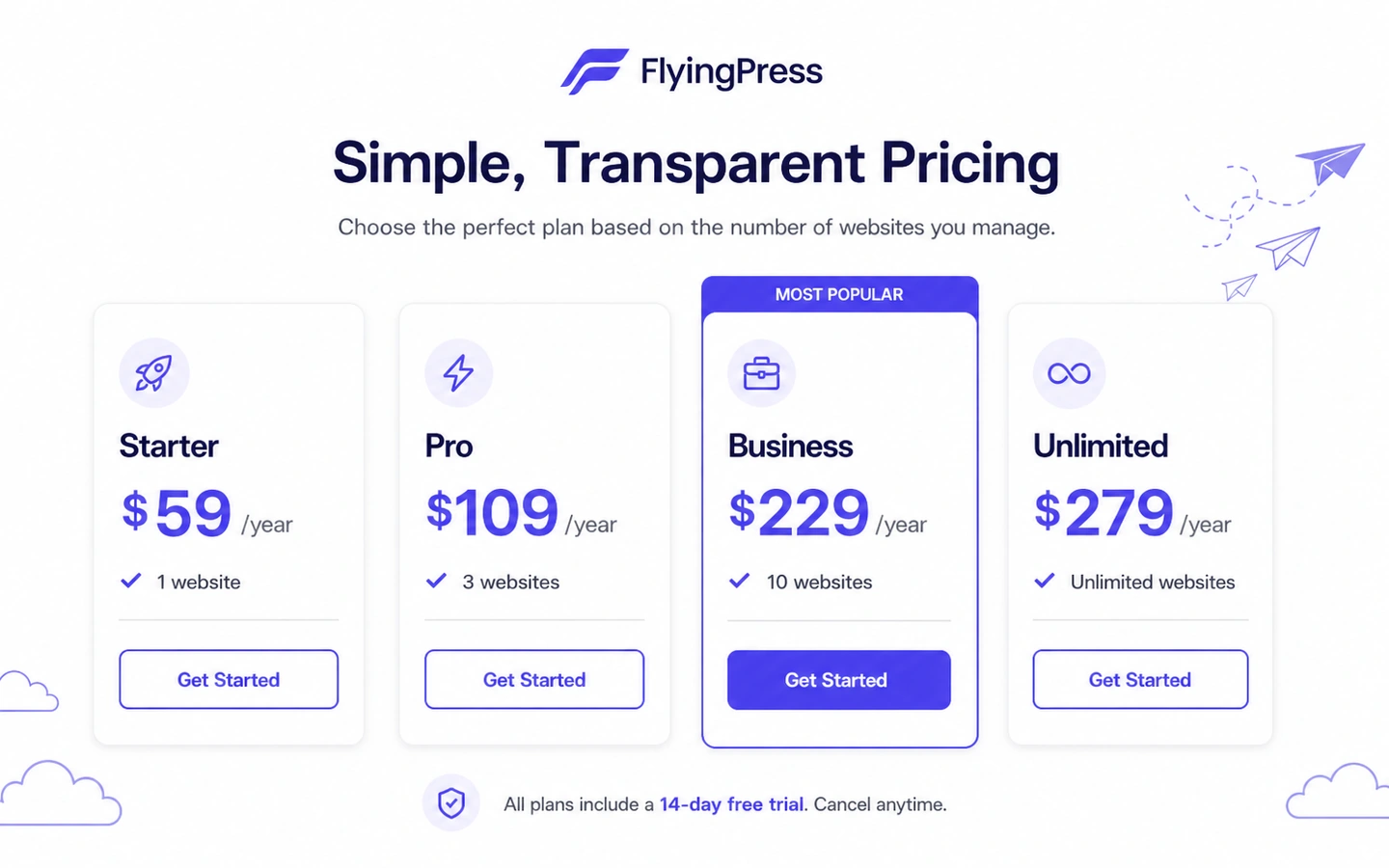 FlyingWeb: FlyingPress pricing tiers, showing yearly license choices by website count