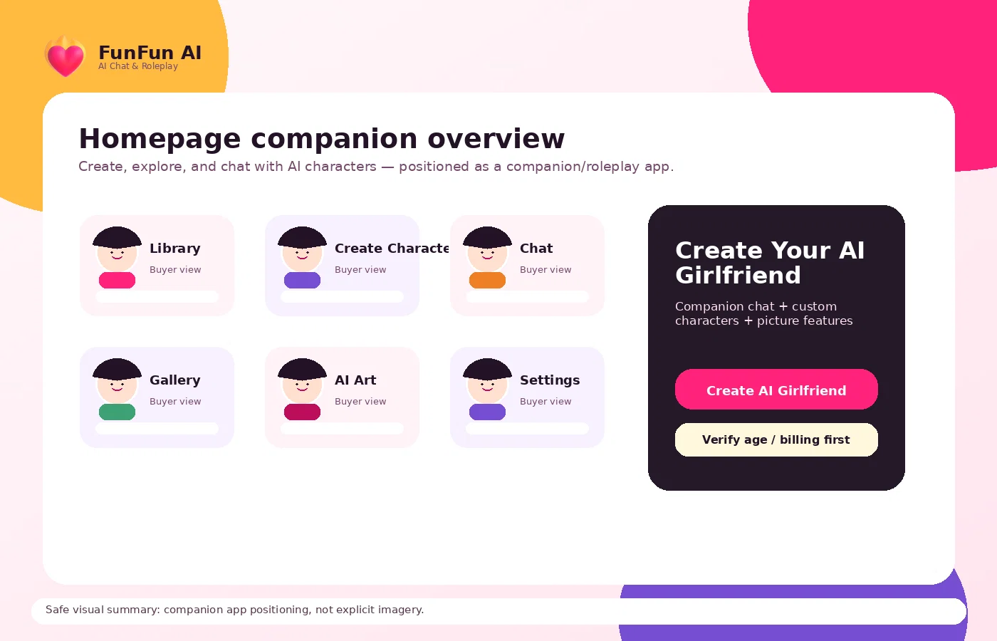 FunFun AI: homepage companion overview, showing the AI girlfriend chat positioning and buyer promise