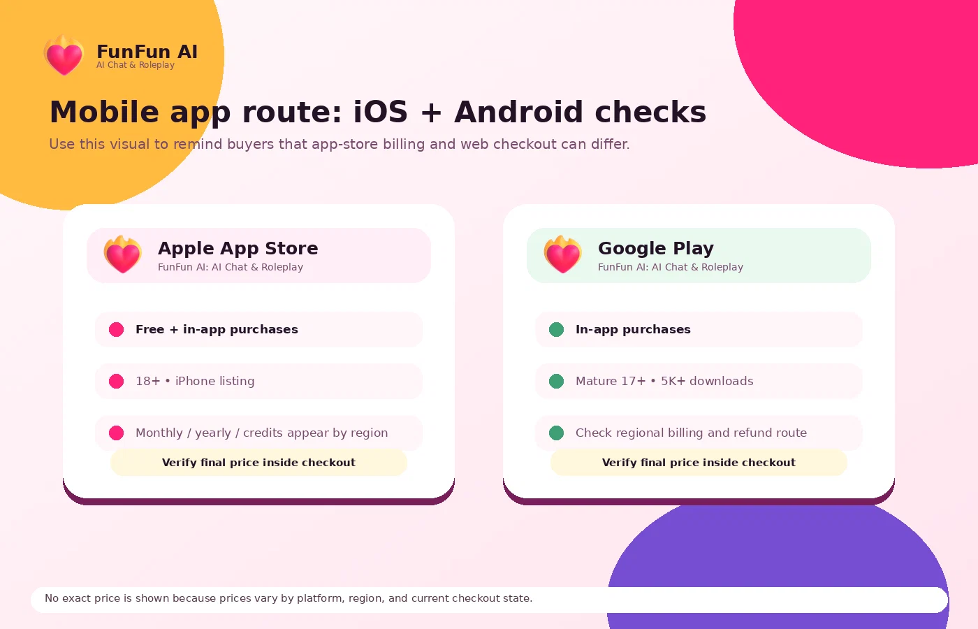 FunFun AI: mobile app listing, showing the iOS and Android app route for companion chat