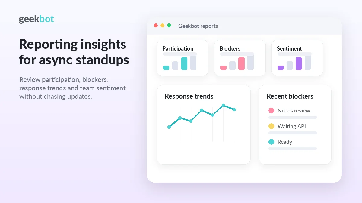 Geekbot: reporting analytics dashboard, showing participation, blockers, and team progress insights
