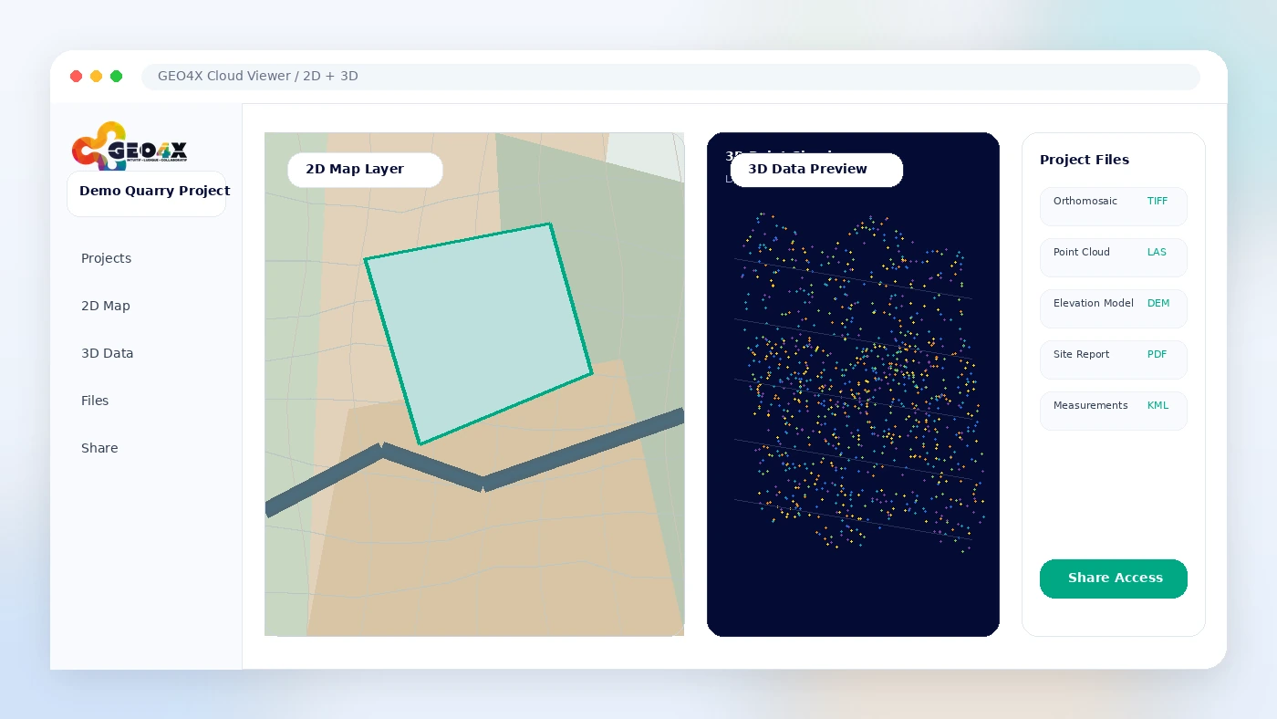 GEO4X: cloud geospatial viewer, showing how a buyer can inspect 2D and 3D project data in a browser