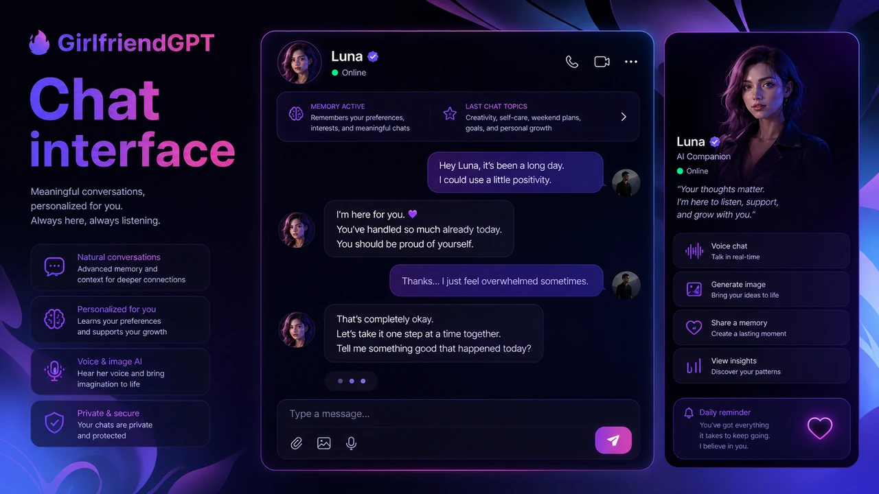 GirlfriendGPT: chat interface, showing the message experience a buyer should test before upgrading