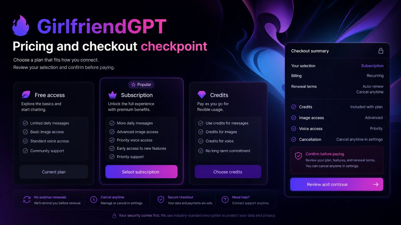 GirlfriendGPT: pricing and checkout checkpoint, showing where a buyer should confirm plan limits and renewal terms