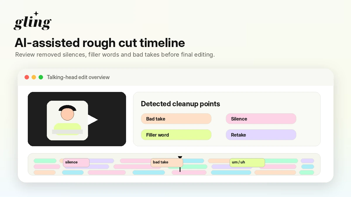 Gling: editing timeline overview, showing how a buyer reviews AI cuts before exporting a creator video