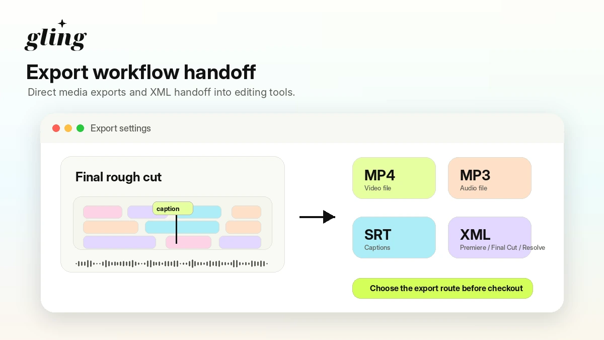Gling: export workflow, showing MP4, MP3, SRT, and XML export options for creator editing pipelines