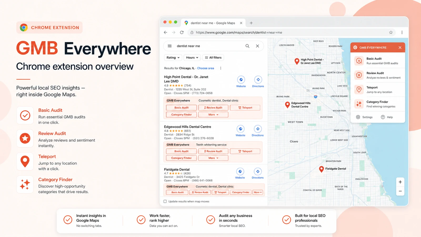 GMB Everywhere: Chrome extension overview, showing audit buttons inside Google Maps for local SEO decisions