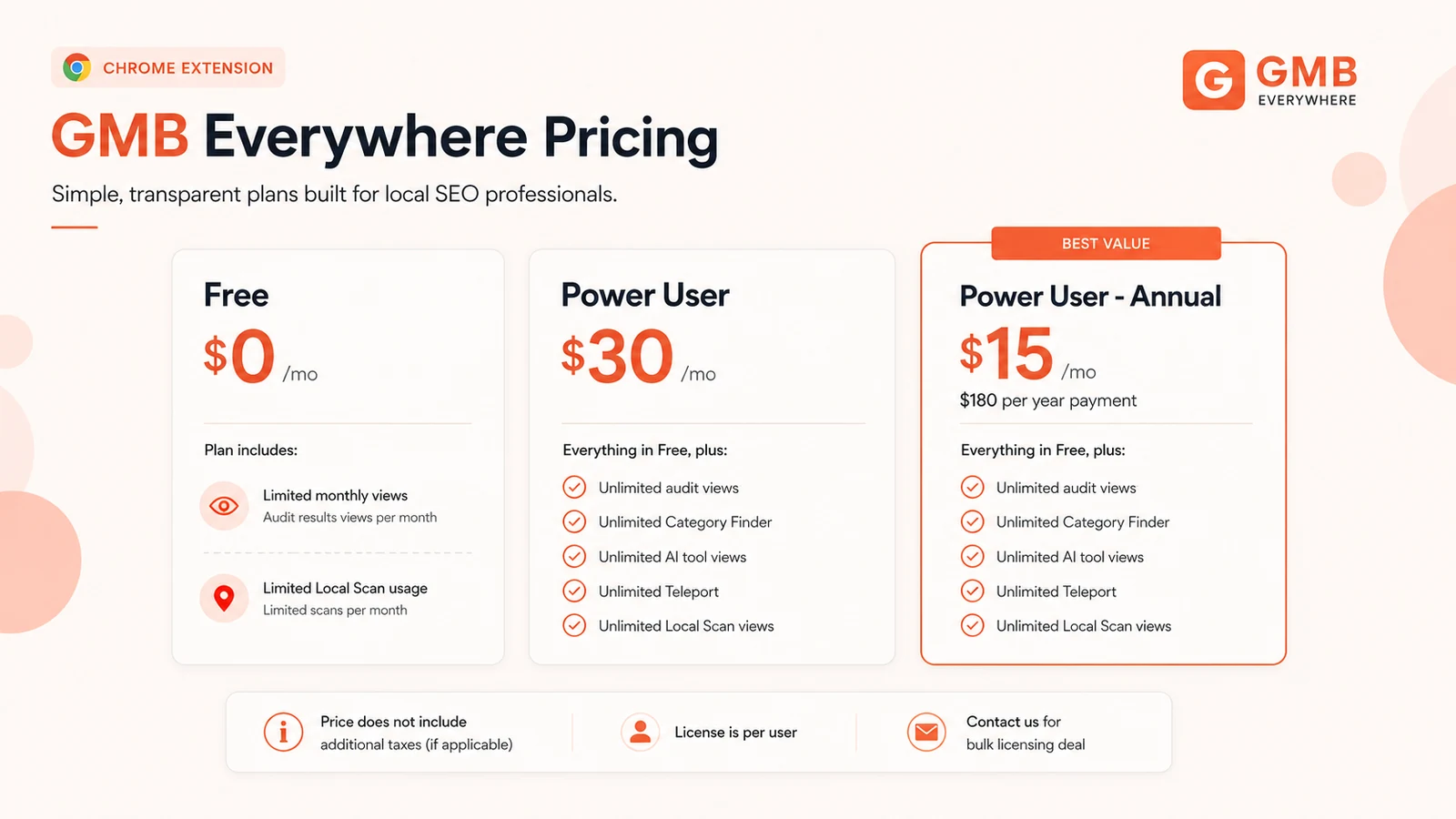 GMB Everywhere: pricing dashboard, showing free and Power User plan choices before checkout
