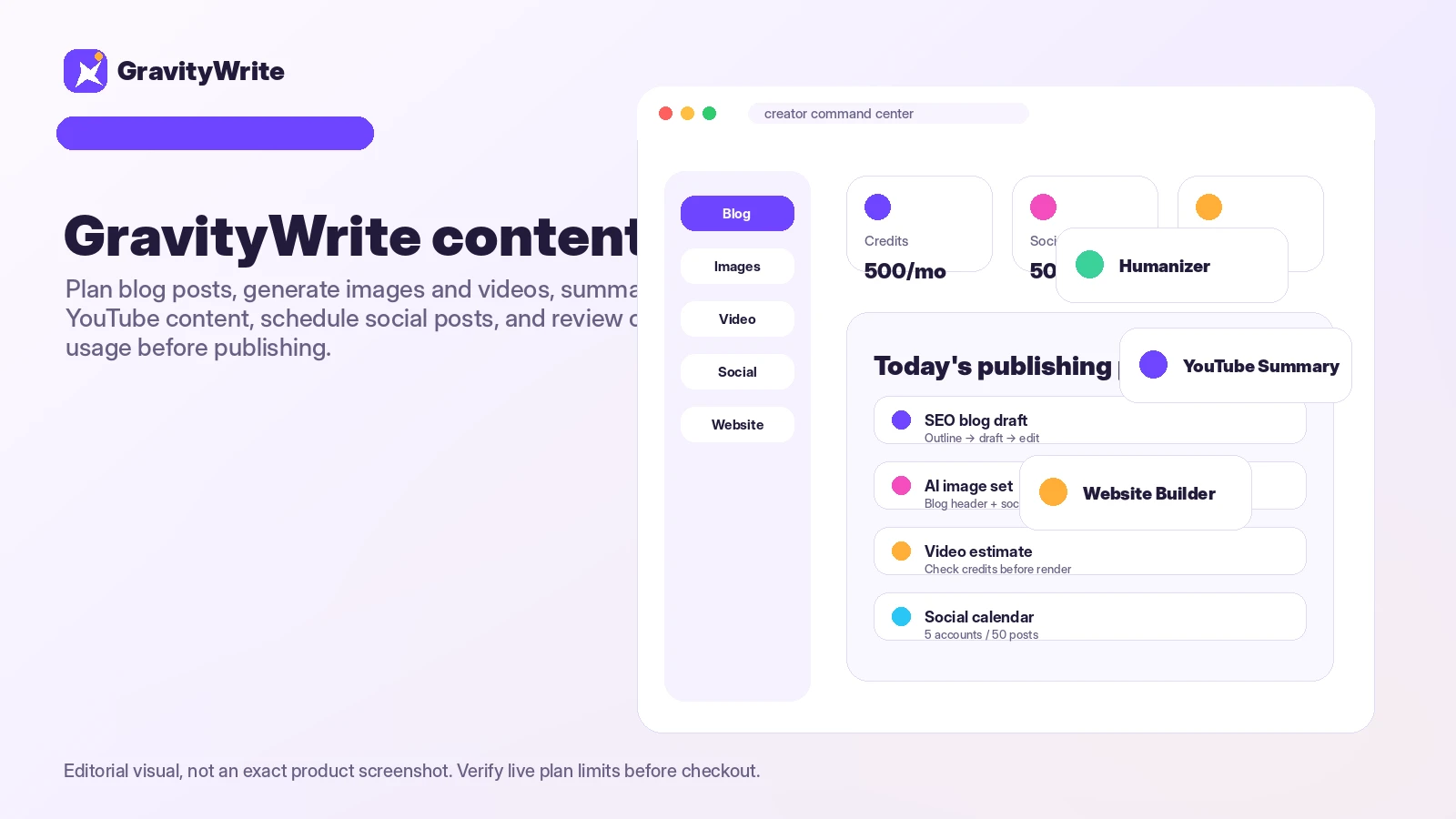 GravityWrite preview
