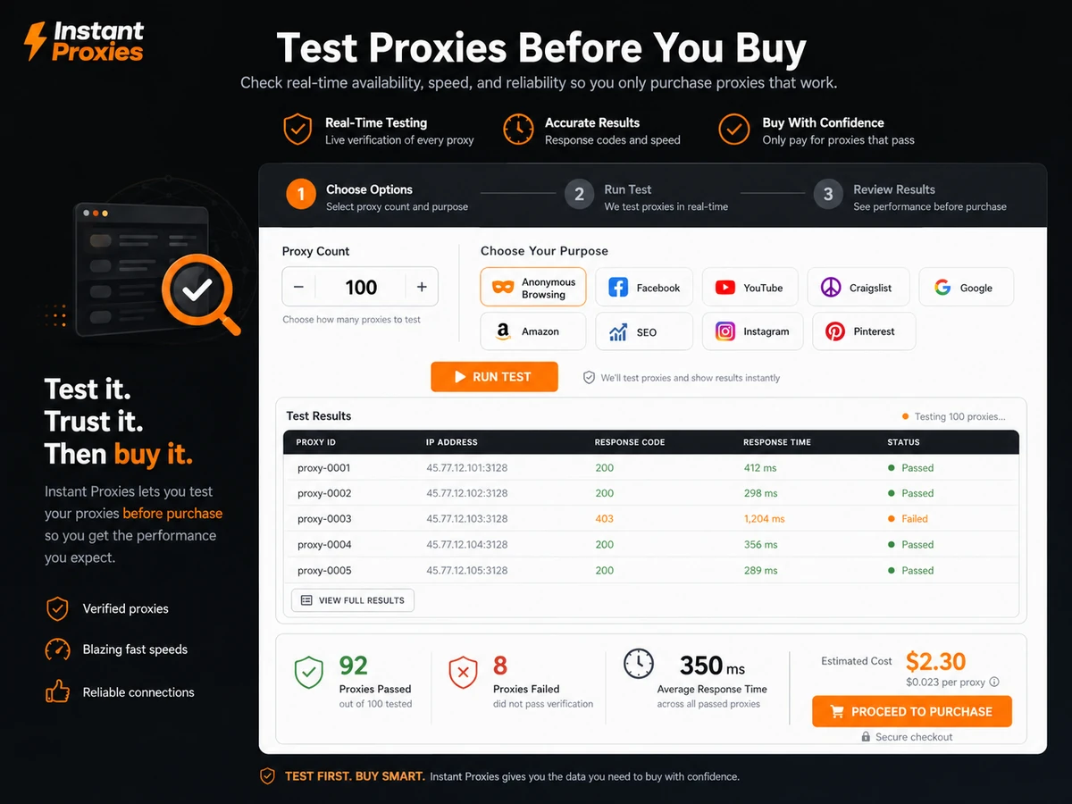 Instant Proxies: availability checker, showing proxy testing before purchase for a selected purpose