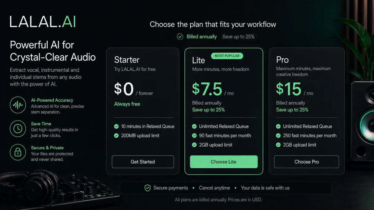 LALAL.AI: pricing plans, showing Starter, Lite, and Pro paths for monthly or annual plan comparison