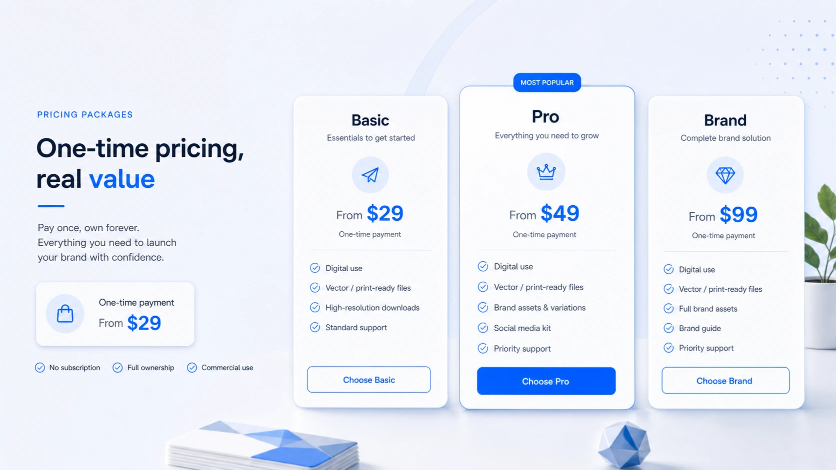 LogoAI: pricing packages, showing Basic, Pro, and Brand decisions buyers should compare before checkout