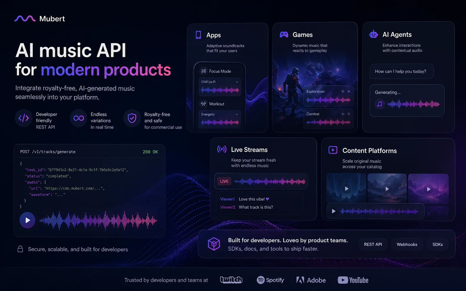 Mubert: API use cases, showing generative music paths for apps, games, agents, and live streams