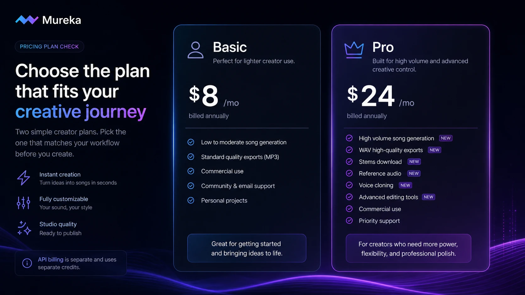 Mureka: pricing plan check, showing how a buyer compares Basic and Pro limits before checkout