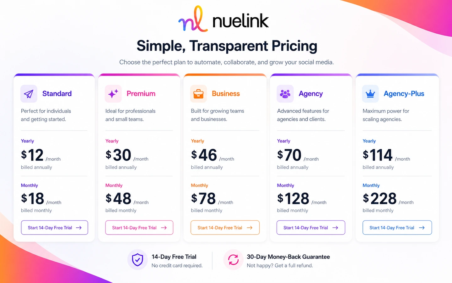 Nuelink: pricing plan comparison, showing brand, member, channel, automation, queue, and AI credit limits