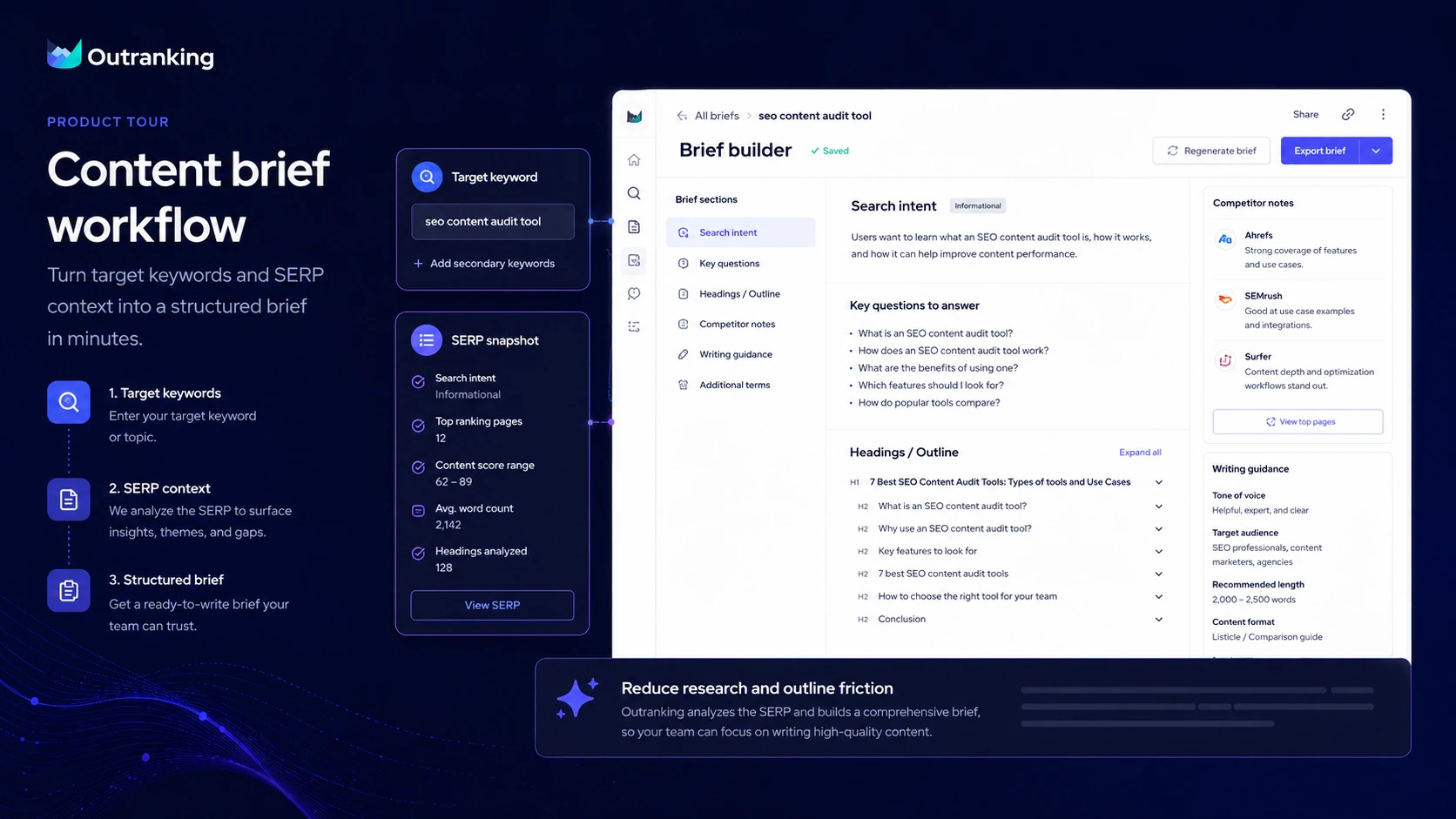 Outranking: content brief workflow, showing how target keywords become outlines and writing guidance