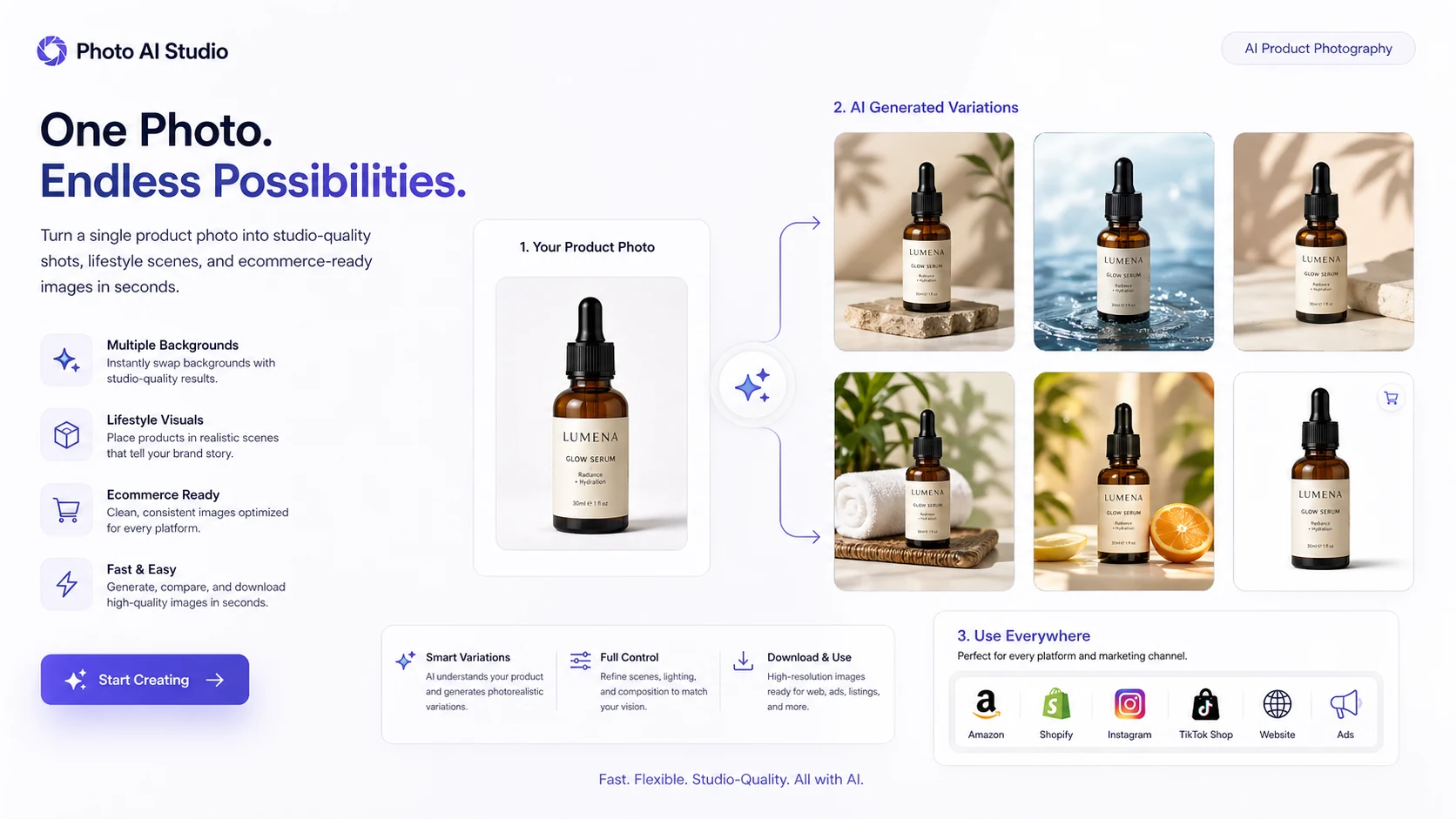 Photo AI Studio: product shots workflow, showing how ecommerce buyers create lifestyle or studio product images
