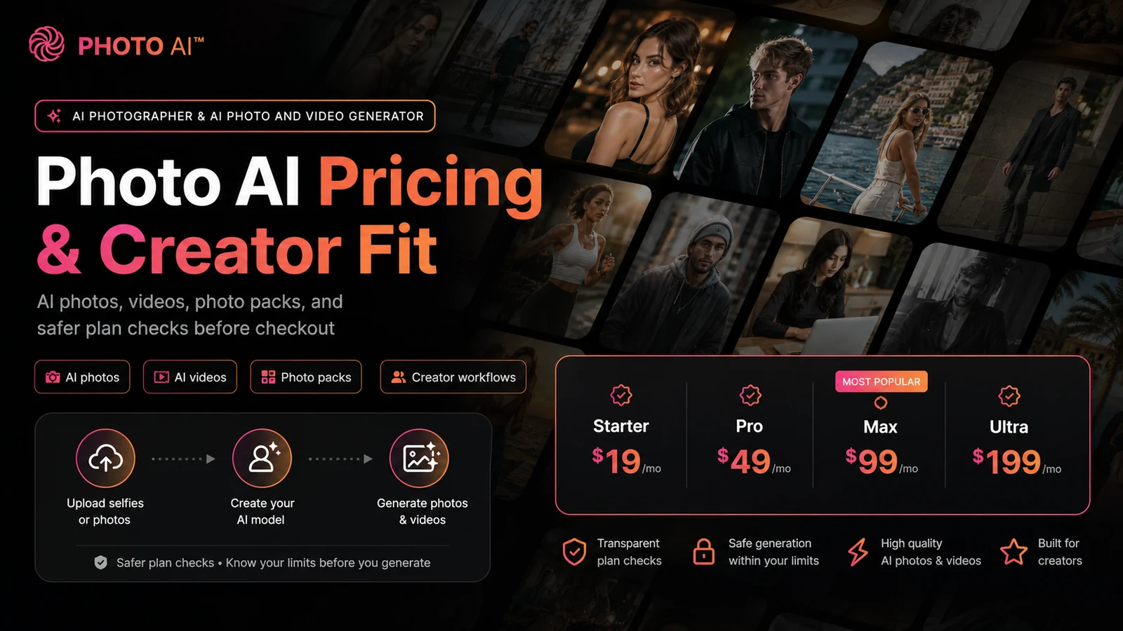 Photo AI hero