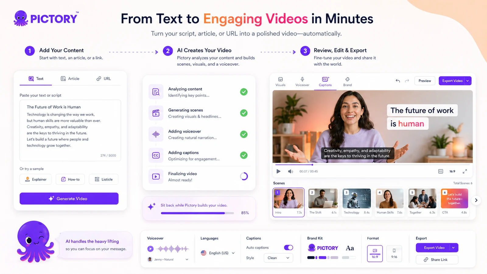 Pictory: text to video workflow, showing how a script or article becomes a structured video project