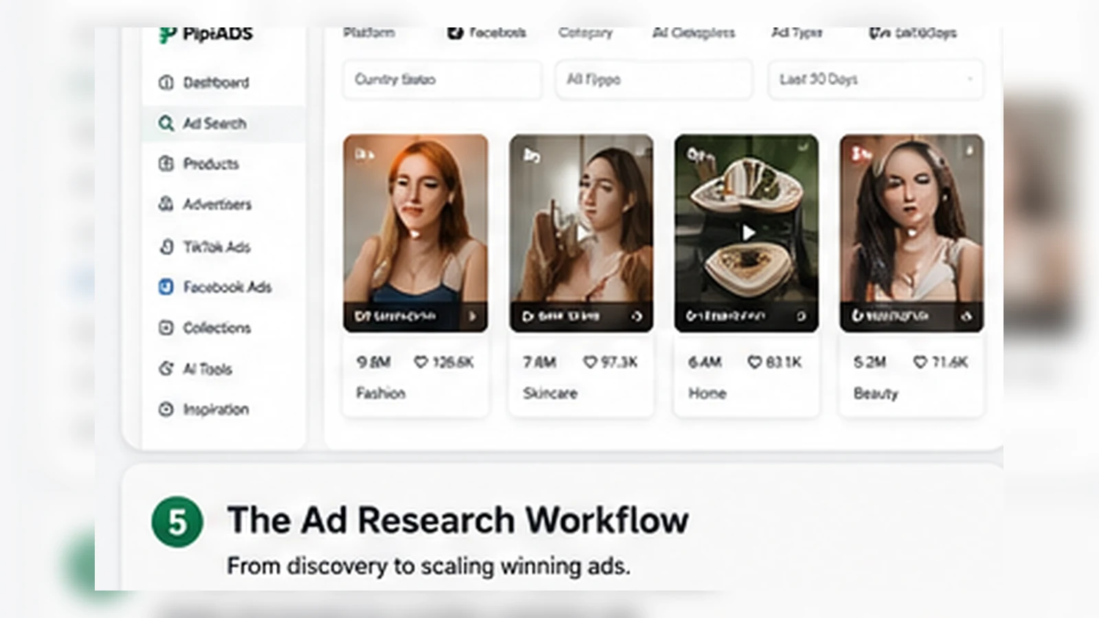 PiPiAds: AI ad search dashboard, showing how buyers filter TikTok and Facebook ad examples by niche and campaign signal
