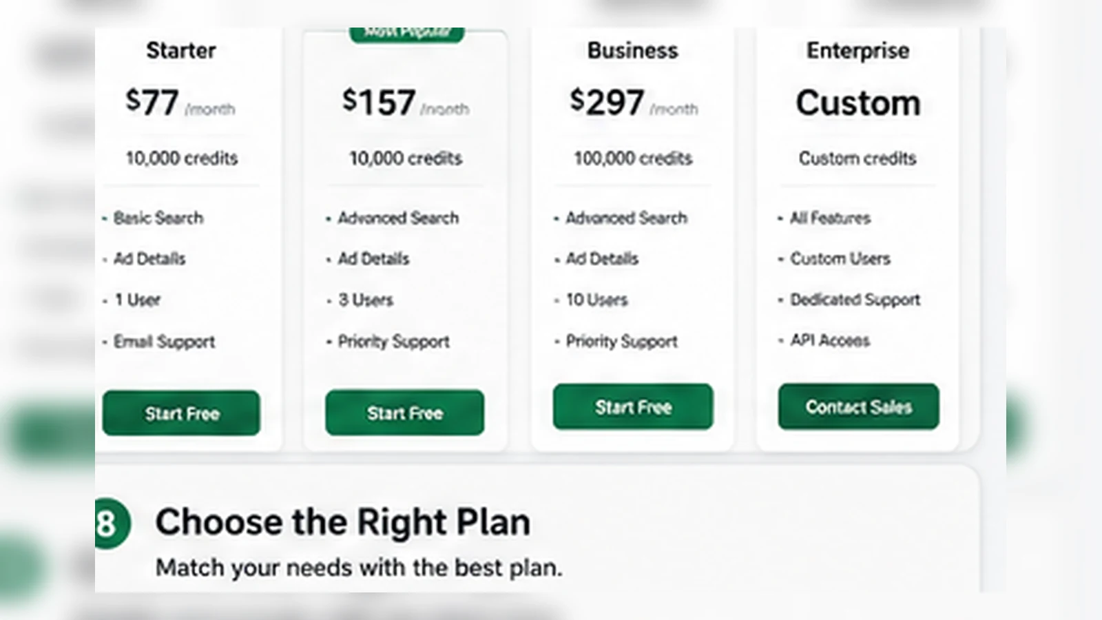 PiPiAds: pricing and credits table, showing Basic, Advanced, Enterprise, Flexible, and trial plan differences