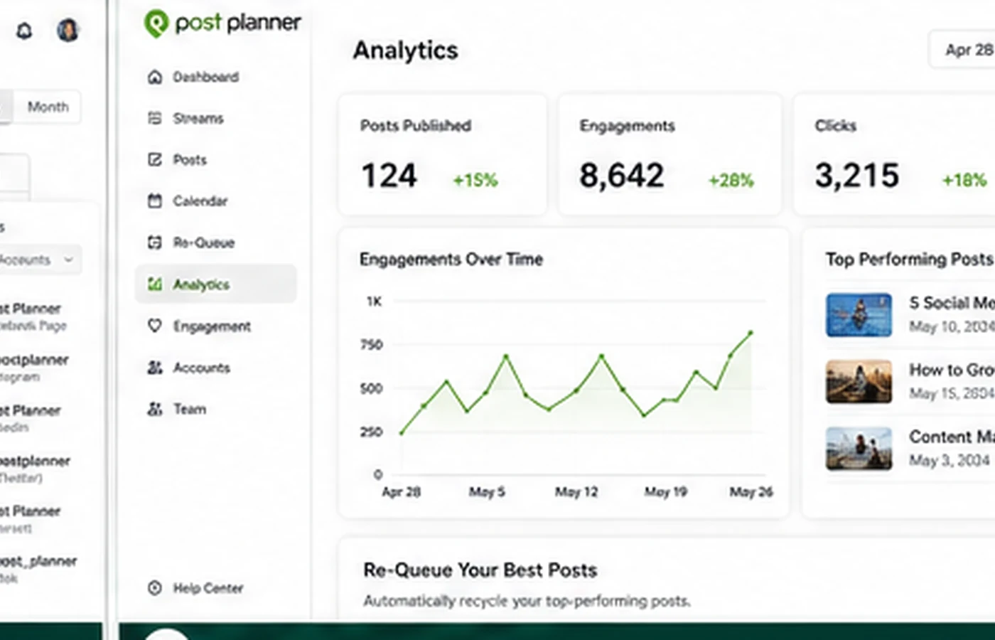 Post Planner: analytics and re-queue screen, showing historical post metrics used to recycle stronger content