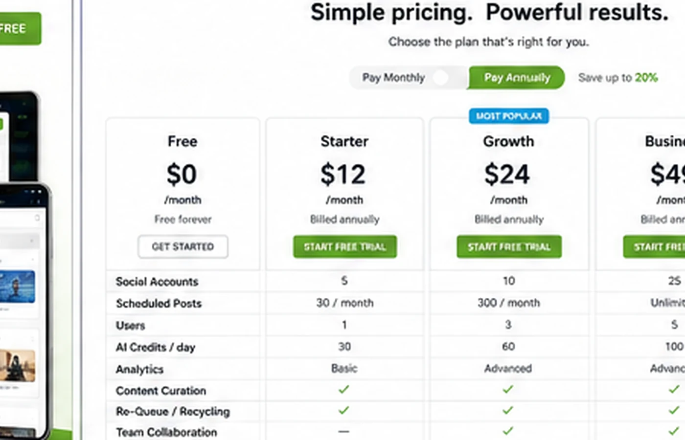 Post Planner: pricing plans screen, showing Free, Starter, Growth, Business, and Enterprise limits for social scheduling buyers