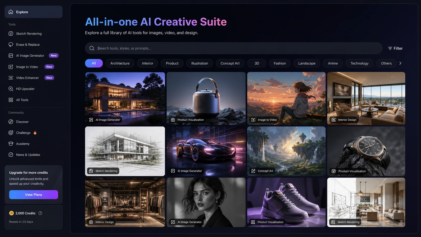 PromeAI: tool library overview, showing how buyers compare image generation, editing, and video tools before choosing a plan