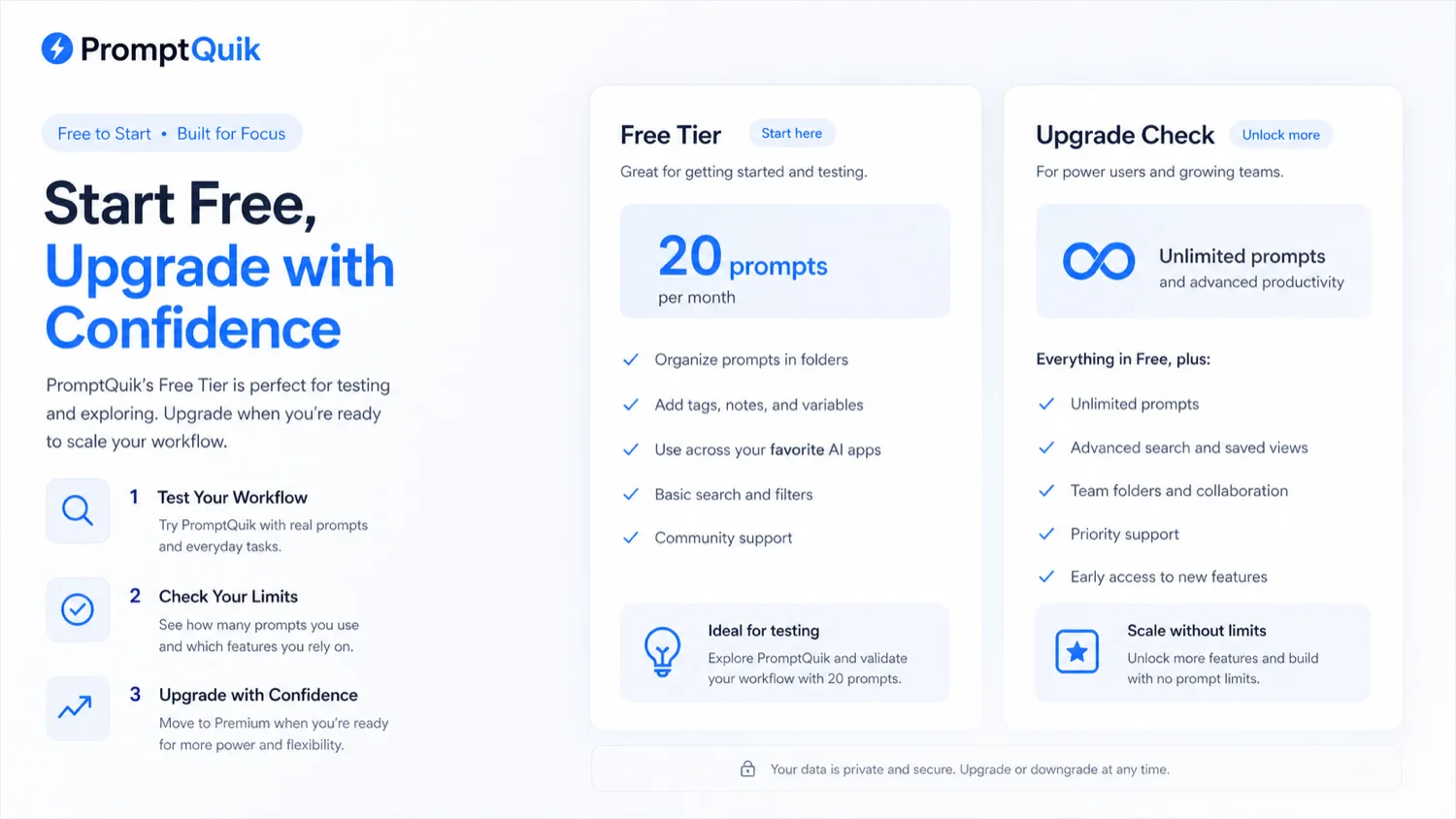 PromptQuik: free tier and premium plan checkpoint, showing what a buyer should verify before upgrading