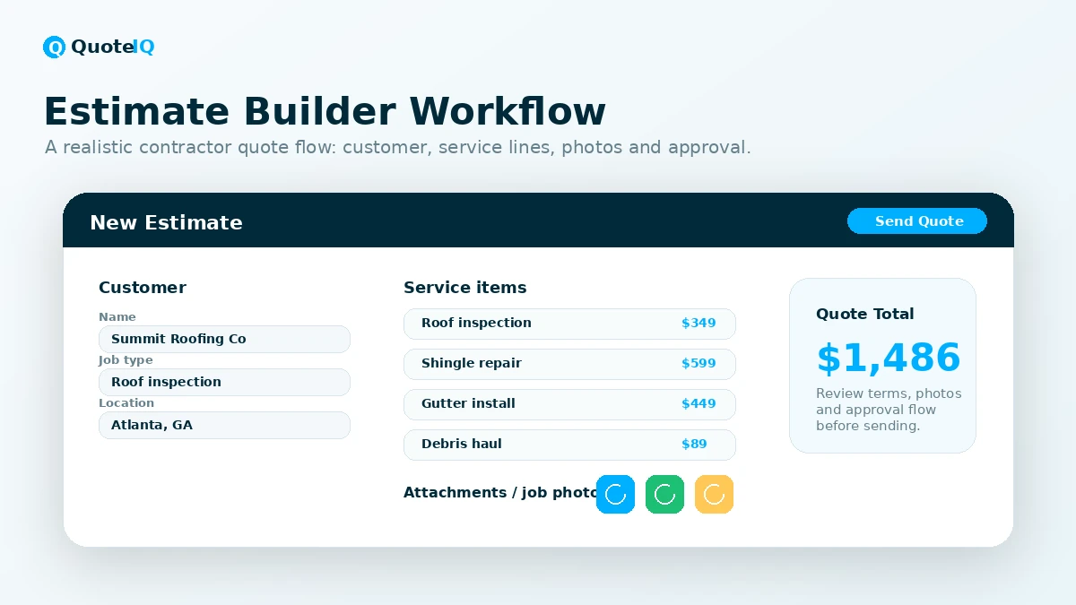 QuoteIQ: estimate builder, showing how contractors create and send service quotes