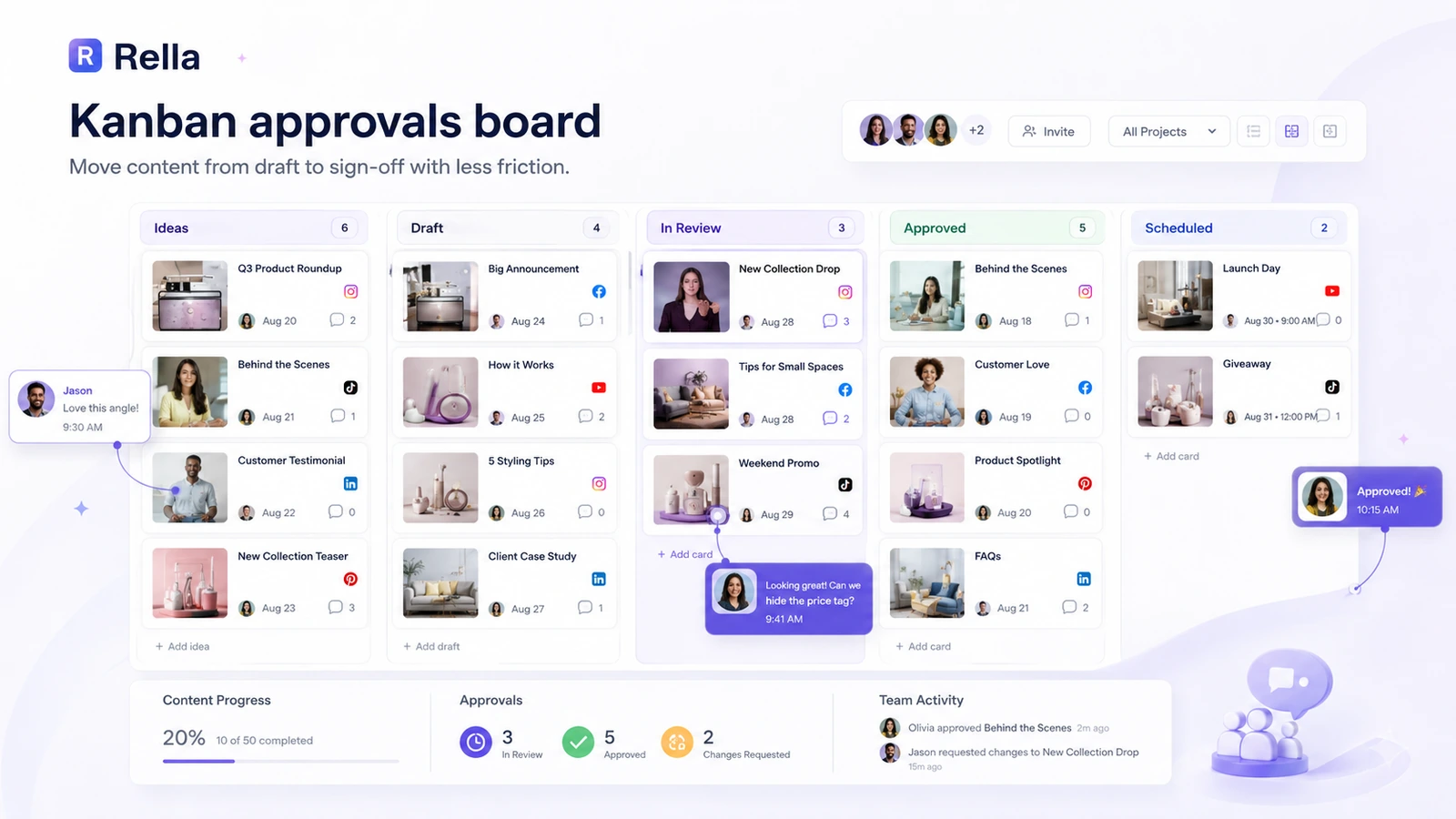 Rella: Kanban approvals board, showing how a team moves social posts through workflow stages