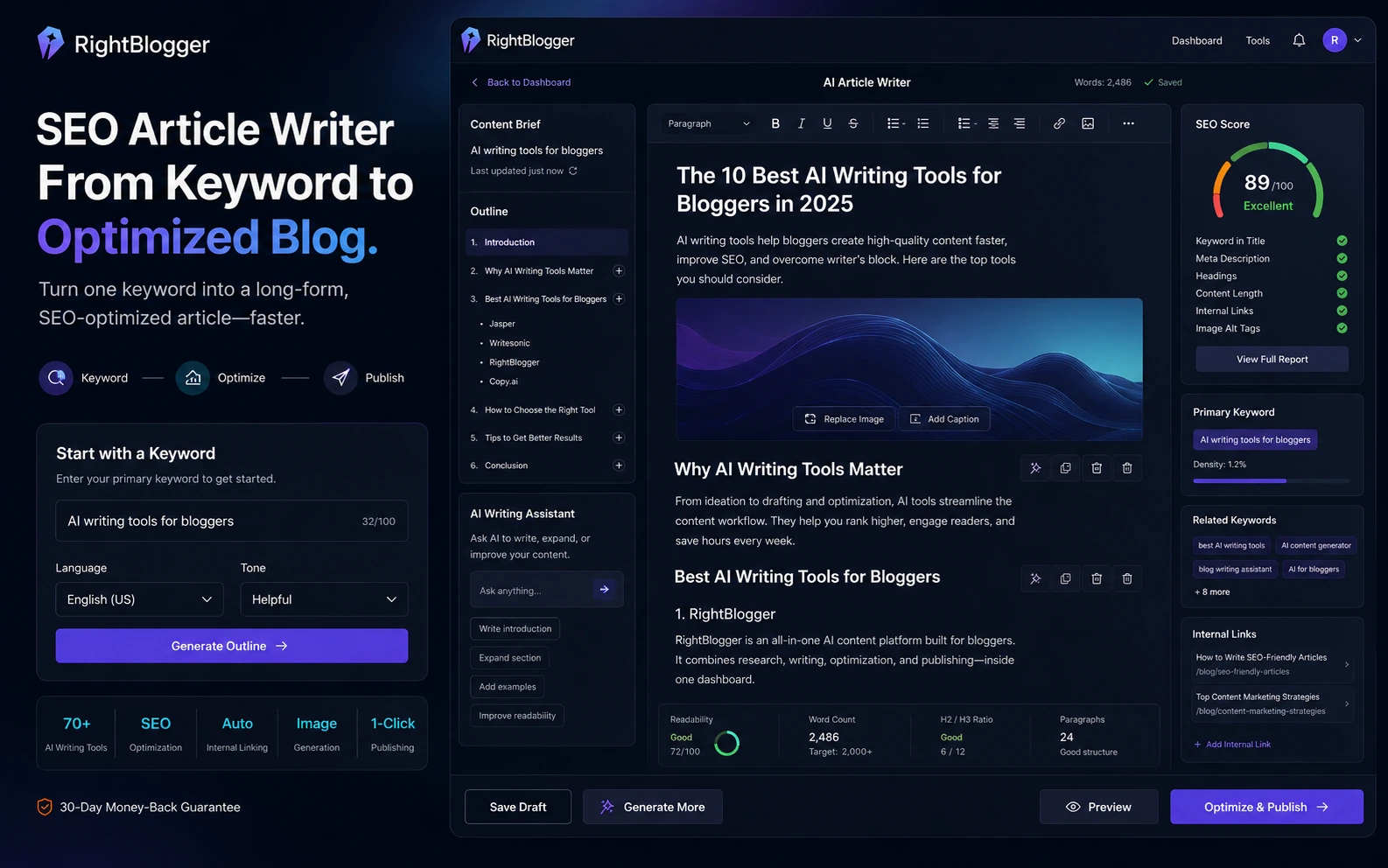 RightBlogger: SEO article writer, showing how a buyer turns one keyword into an optimized long-form blog draft