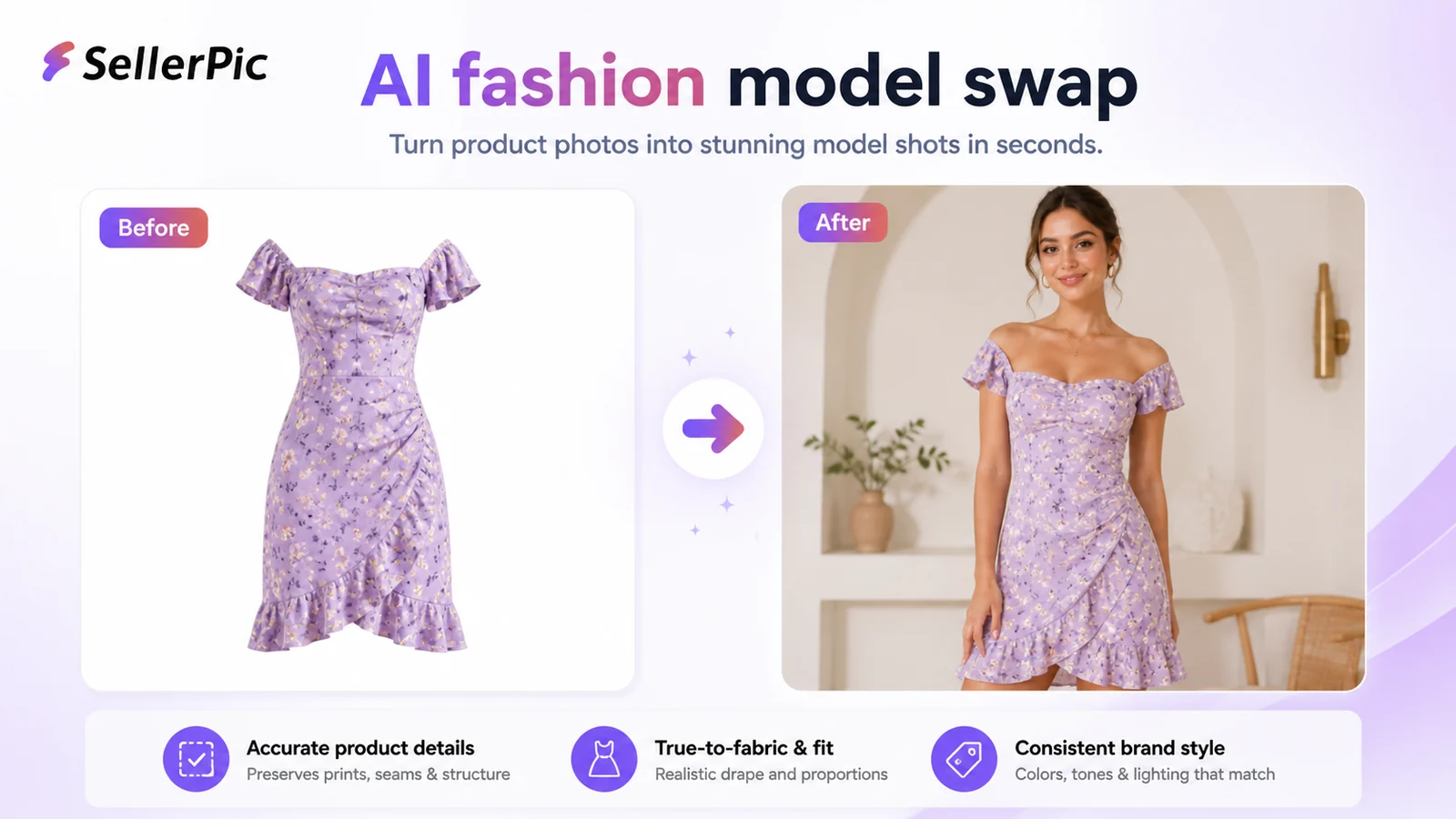 SellerPic: AI fashion model swap, showing how a buyer changes model appearance while preserving the product display