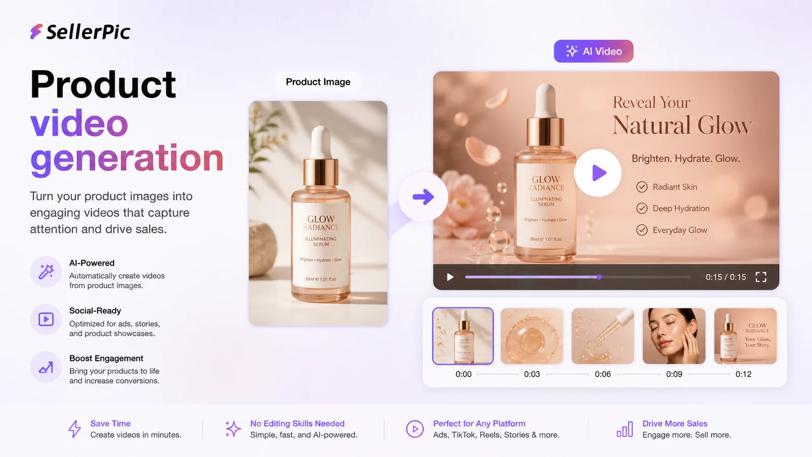 SellerPic: product video generation, showing how a static ecommerce image can become a short social video