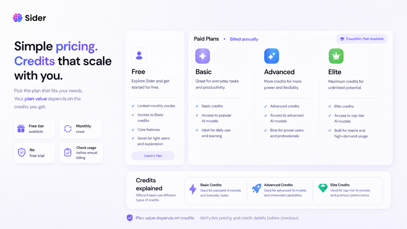 Sider: pricing and credit plan comparison, showing how a buyer checks free access, paid tiers, and usage credits